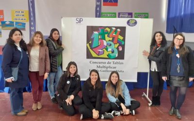 Concurso de Tablas de Multiplicar