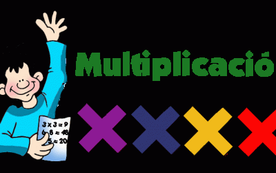 Calcula y Participa