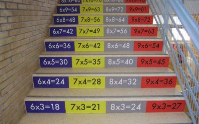 PARTICIPA EN CONCURSO DE TABLAS DE MULTIPLICAR